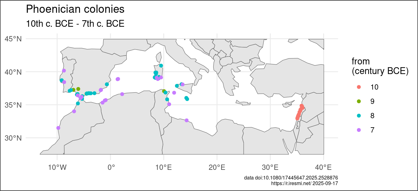 A map of Phoenician colonies between 10 BCE and 7 BCE from the Levantine area to the Atlantic