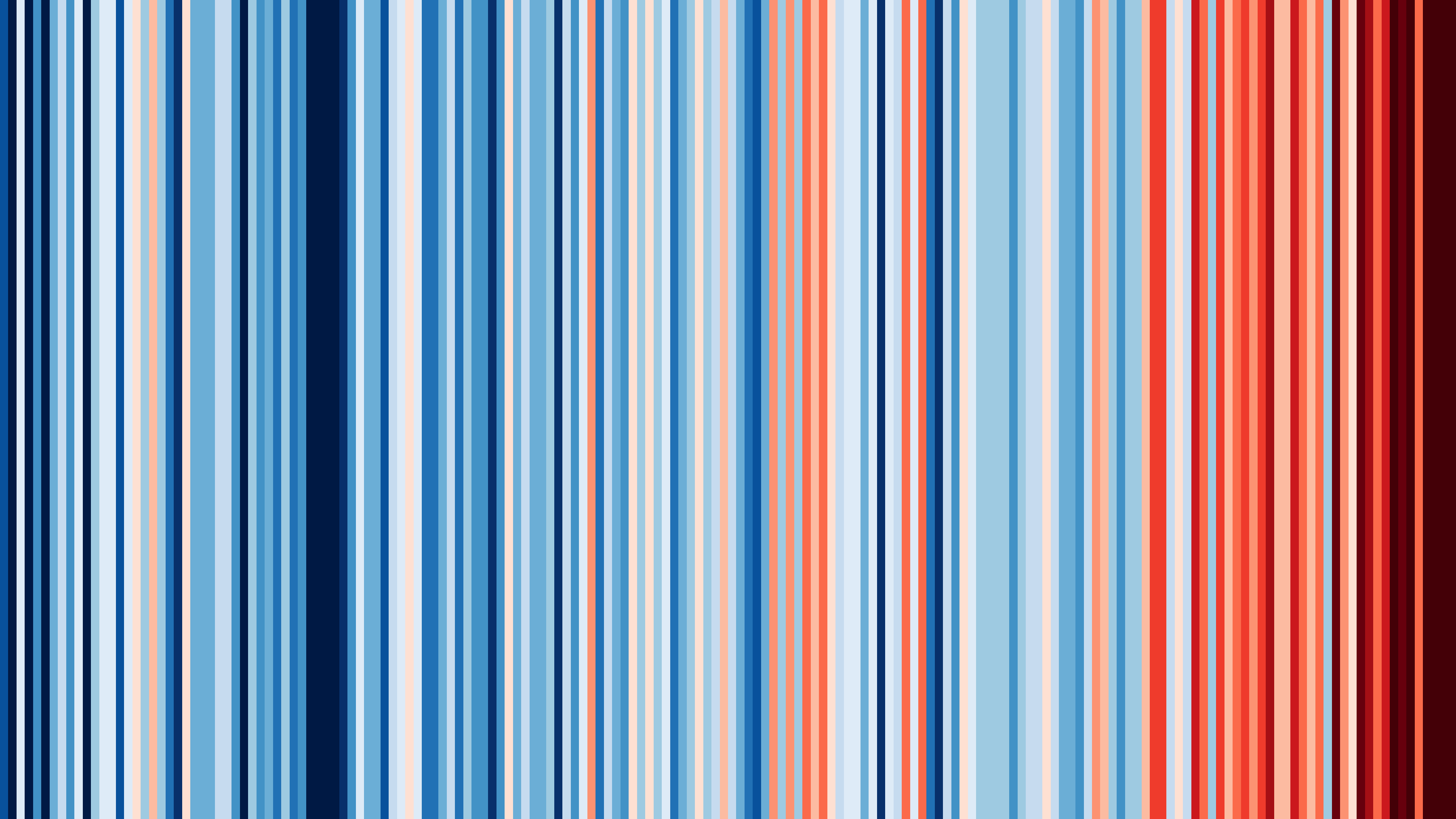 A plot of temperature anomaly in France as blue and red stripes